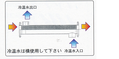 W[M RQ[gpCvgp MTR / MSRV[Y t[摜02